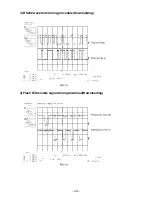 Предварительный просмотр 16 страницы LG LH-D6230 Service Manual