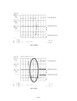 Предварительный просмотр 21 страницы LG LH-D6230 Service Manual