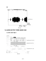 Предварительный просмотр 27 страницы LG LH-D6230 Service Manual