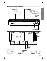 Предварительный просмотр 7 страницы LG LH-D6530 Owner'S Manual