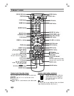 Предварительный просмотр 8 страницы LG LH-D6530 Owner'S Manual