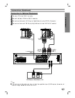 Предварительный просмотр 11 страницы LG LH-D6530 Owner'S Manual