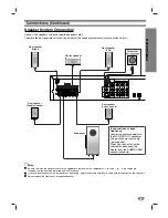 Предварительный просмотр 13 страницы LG LH-D6530 Owner'S Manual