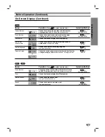 Предварительный просмотр 17 страницы LG LH-D6530 Owner'S Manual