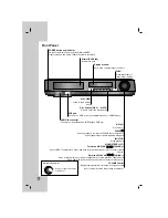 Предварительный просмотр 8 страницы LG LH-E922PB Owner'S Manual