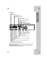 Предварительный просмотр 9 страницы LG LH-E922PB Owner'S Manual