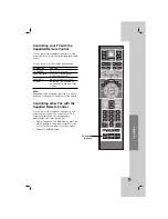 Preview for 35 page of LG LH-E922PB Owner'S Manual