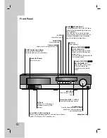 Предварительный просмотр 8 страницы LG LH-E9674 Owner'S Manual