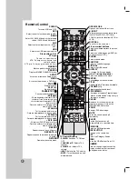 Предварительный просмотр 10 страницы LG LH-E9674 Owner'S Manual