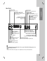 Предварительный просмотр 11 страницы LG LH-E9674 Owner'S Manual