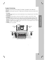 Preview for 17 page of LG LH-E9674 Owner'S Manual