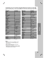 Preview for 35 page of LG LH-E9674 Owner'S Manual