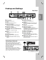 Preview for 11 page of LG LH-RH9500P Owner'S Manual