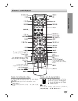Предварительный просмотр 7 страницы LG LH-T1000 Owner'S Manual