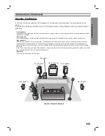 Предварительный просмотр 13 страницы LG LH-T1000 Owner'S Manual