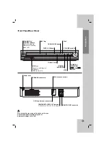 Предварительный просмотр 5 страницы LG LH-T2020X Owner'S Manual