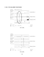 Предварительный просмотр 39 страницы LG LH-T255SD Service Manual