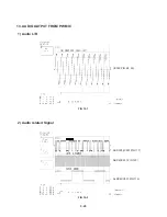 Предварительный просмотр 45 страницы LG LH-T255SD Service Manual