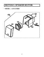 Предварительный просмотр 54 страницы LG LH-T255SD Service Manual