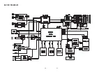 Предварительный просмотр 13 страницы LG LH-T2645 Service Manual