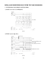 Предварительный просмотр 36 страницы LG LH-T2645 Service Manual