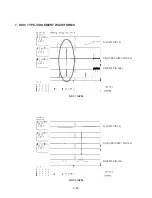 Предварительный просмотр 41 страницы LG LH-T2645 Service Manual