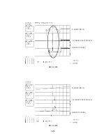 Предварительный просмотр 42 страницы LG LH-T2645 Service Manual