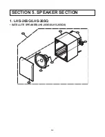 Предварительный просмотр 59 страницы LG LH-T2645 Service Manual