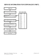 Preview for 6 page of LG LH-T3039 Service Manual