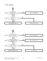 Preview for 12 page of LG LH-T3039 Service Manual