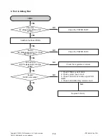 Preview for 14 page of LG LH-T3039 Service Manual