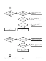 Предварительный просмотр 16 страницы LG LH-T3039 Service Manual