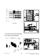 Preview for 31 page of LG LH-T3039 Service Manual