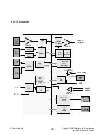 Preview for 35 page of LG LH-T3039 Service Manual