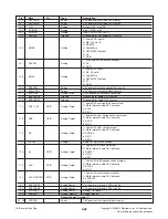 Предварительный просмотр 37 страницы LG LH-T3039 Service Manual