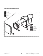 Предварительный просмотр 75 страницы LG LH-T3039 Service Manual