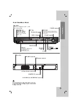 Preview for 5 page of LG LH-T3602 Owner'S Manual