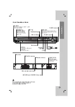 Предварительный просмотр 5 страницы LG LH-T363 Owner'S Manual