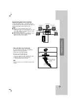 Предварительный просмотр 9 страницы LG LH-T363 Owner'S Manual