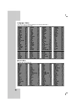 Предварительный просмотр 22 страницы LG LH-T363 Owner'S Manual