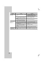 Предварительный просмотр 24 страницы LG LH-T363 Owner'S Manual