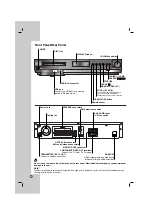 Предварительный просмотр 6 страницы LG LH-T502SH Owner'S Manual