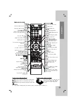 Предварительный просмотр 7 страницы LG LH-T502SH Owner'S Manual