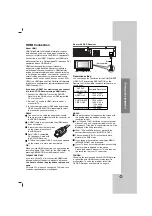 Предварительный просмотр 11 страницы LG LH-T502SH Owner'S Manual