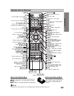 Предварительный просмотр 7 страницы LG LH-T553SB Owner'S Manual