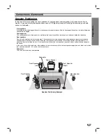 Предварительный просмотр 11 страницы LG LH-T553SB Owner'S Manual