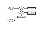 Предварительный просмотр 28 страницы LG LH-T6245 Service Manual