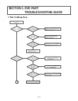 Preview for 10 page of LG lh-t6340d Manual