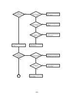 Preview for 11 page of LG lh-t6340d Manual