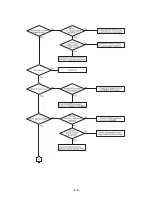 Preview for 12 page of LG lh-t6340d Manual